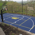 Basketball Courts Pittsburgh