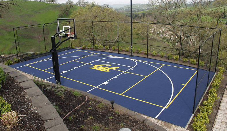 Basketball Courts Pittsburgh